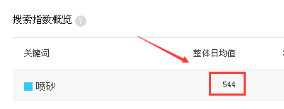 噴砂-指數_5.png 噴砂-指數_5.png