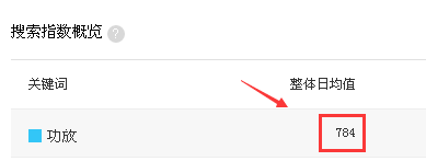 功放指數_4.png 功放指數_4.png